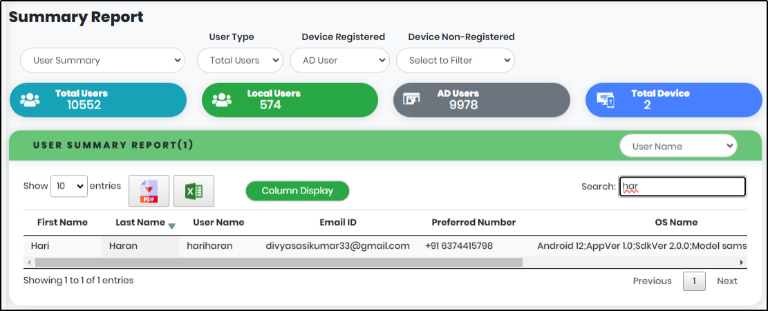 User summary search result- CyLock